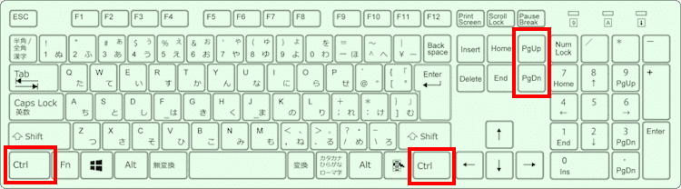 PCのキーボード画面