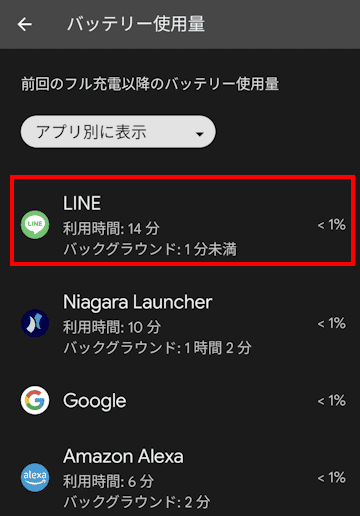 Androidスマホのバッテリー使用量設定画面