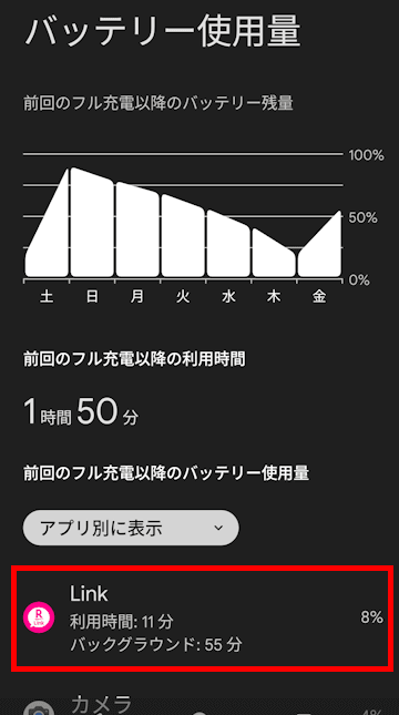 スマホのバッテリー使用量画面