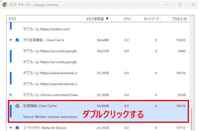 Google Chromeのタスクマネージャ画面