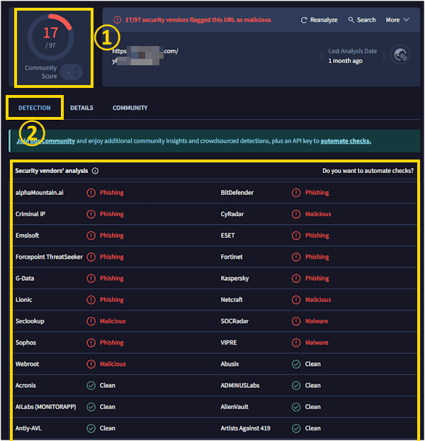 VirusTotalの使い方画面