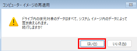 Windows11によるシステムイメージ復元画面