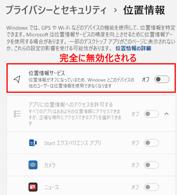 Windows 11のプライバシー設定画面