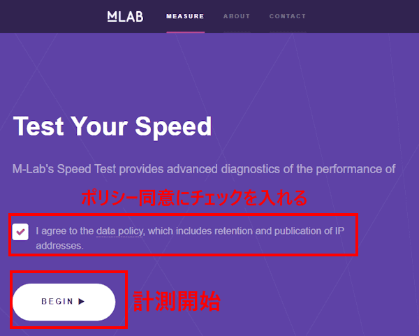 M‐Labの速度テスト画面