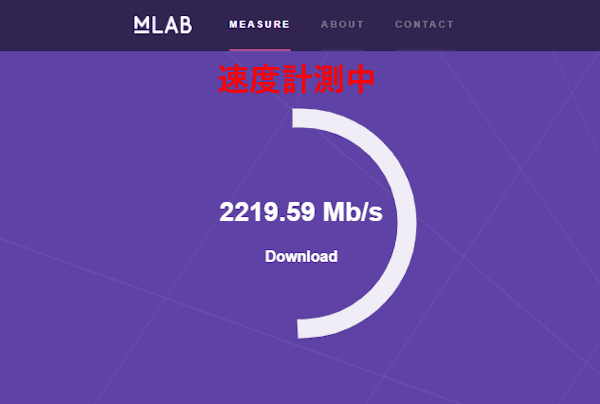 M‐Labの速度テスト画面