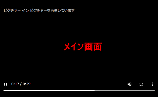 ピクチャインピクチャの設定画面