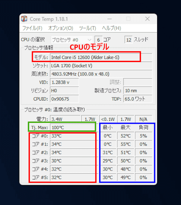 Core Tempのインストール画面