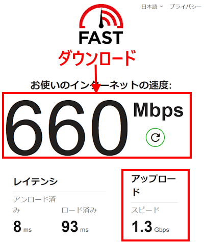 インターネット速度計測画面