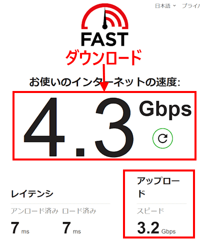 インターネット速度計測画面