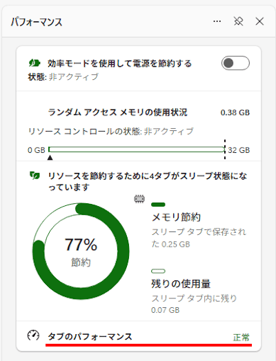 Edgeのパフォーマンス設定画面