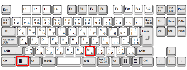 PCのキーボード画面
