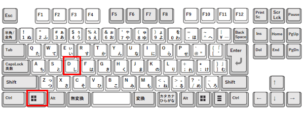 PCのキーボード画面