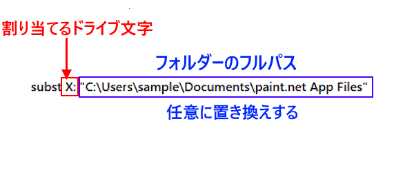 substコマンドの画面