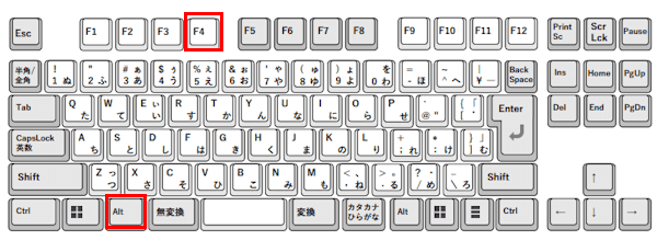 PCのキーボード画像
