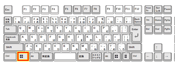 キーボードの画面