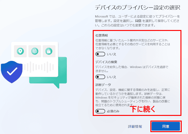 Windows 11のセットアップ画面