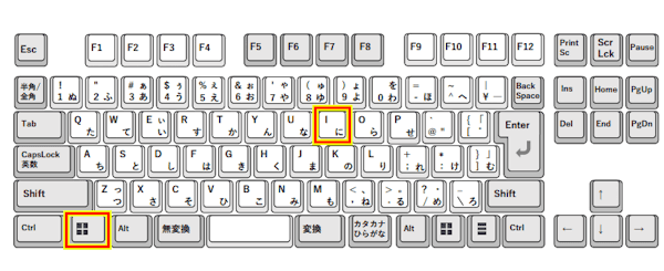 ネットワークのリセット画面
