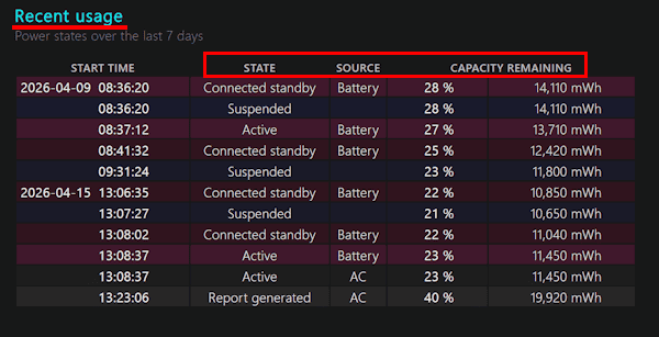 バッテリーレポートの確認画面