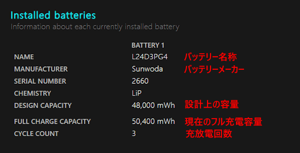 バッテリーレポートの確認画面