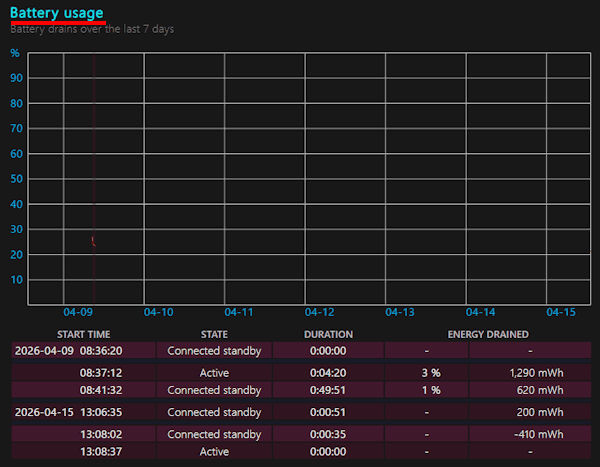 バッテリーレポートの確認画面