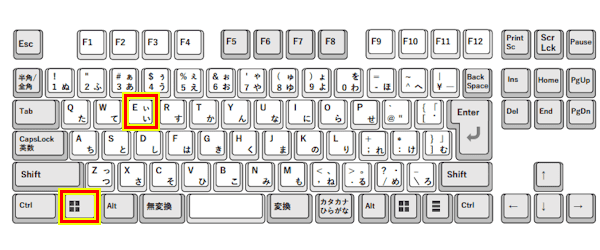 キーボードの画面