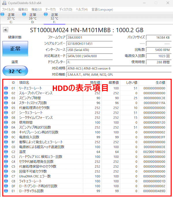 CrystalDiskInfoの使い方画面
