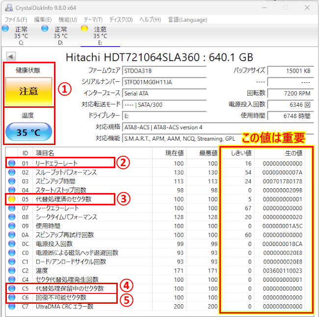 SSDの診断結果の見方画面
