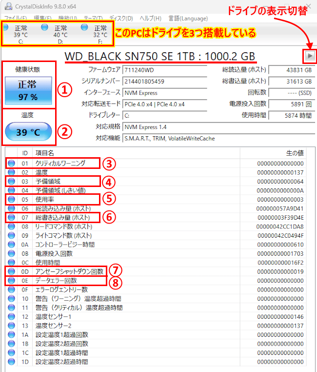 SSDの診断結果の見方画面