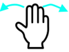 タッチパッドの4
本指画像